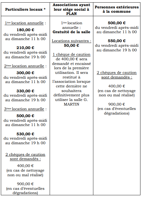 tarif sdf semaine